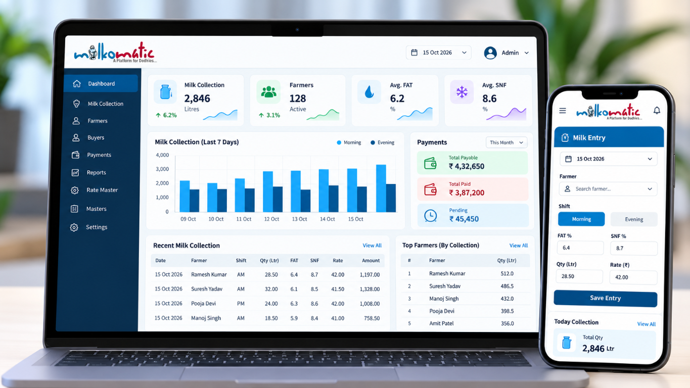 Milkomatic dairy management dashboard and mobile milk entry app